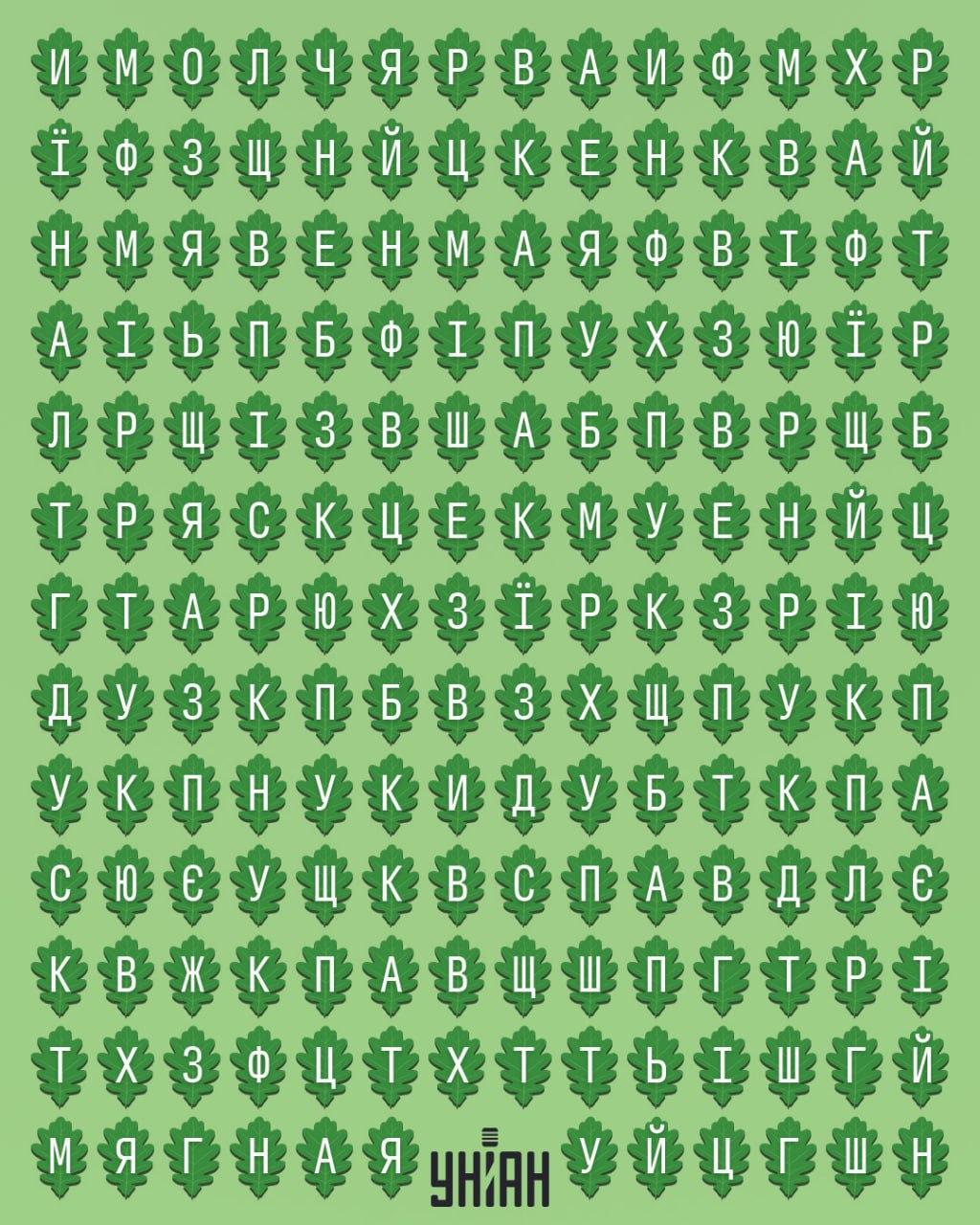 Kun 1 % af alle mennesker kan finde ordet 'eg' på 11 sekunder: et overraskende svært puslespil Kun 1 % af alle mennesker kan finde ordet 'eg' på 11 sekunder: et overraskende svært puslespil