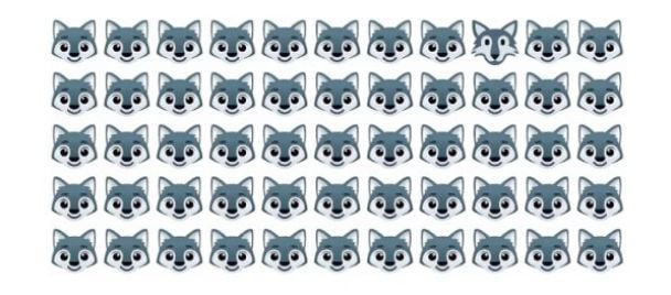 Opmærksomhedstest Opmærksomhedstest