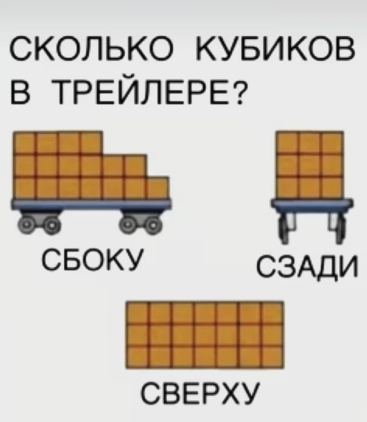 Hvor mange terninger er der i en trailer? Hvor mange kuber er der i traileren?
